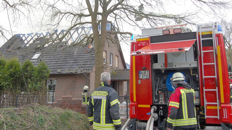 Abk Rzung Auf Dem Langen Weg Zum L Schwasser Geplant Ostfriesische